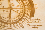 Patent Art - Compass